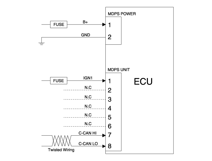 Hyundai Palisade. Schematic diagrams