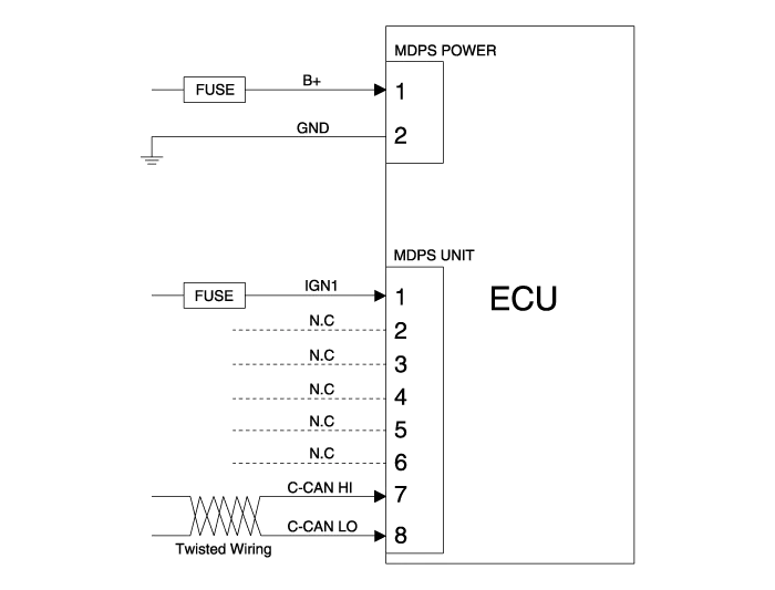 Hyundai Palisade. Schematic diagrams