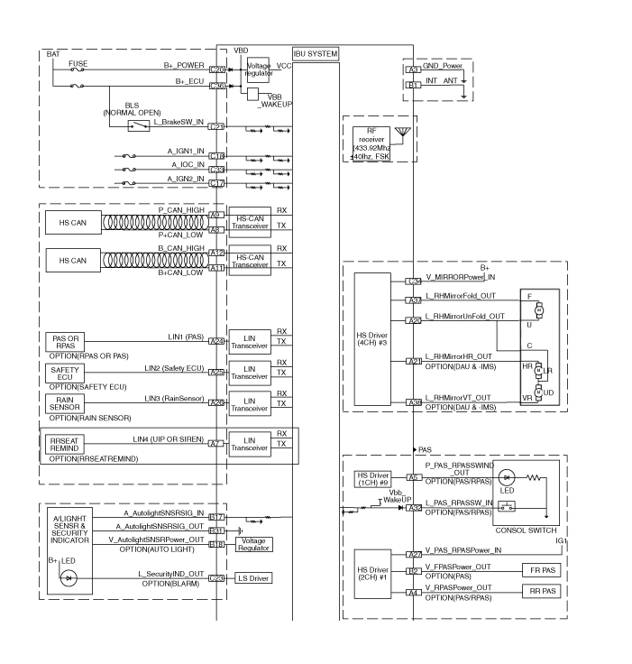 Hyundai Palisade. Schematic diagrams