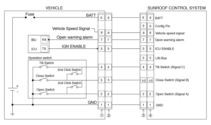 Hyundai Palisade. Schematic diagrams