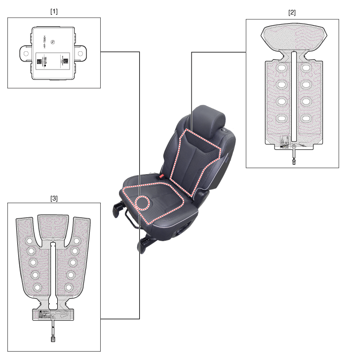 Hyundai Palisade. Components and components location