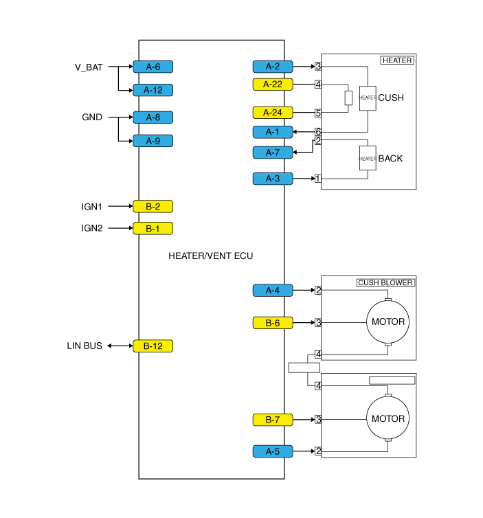 Hyundai Palisade. Schematic diagrams