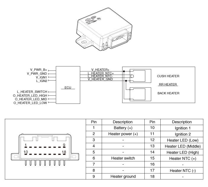 Hyundai Palisade. Schematic diagrams