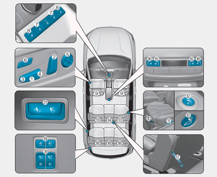 Hyundai Palisade. Seats