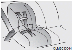 Hyundai Palisade. lap/shoulder belt