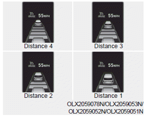 Hyundai Palisade. Vehicle Distance