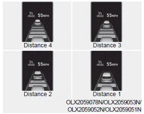 Hyundai Palisade. Vehicle Distance