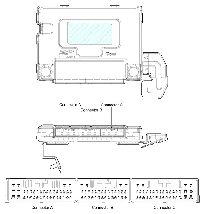 Hyundai Palisade. Components and components location