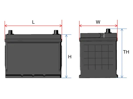 Hyundai Palisade. Specifications