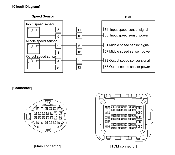 Hyundai Palisade. Schematic diagrams