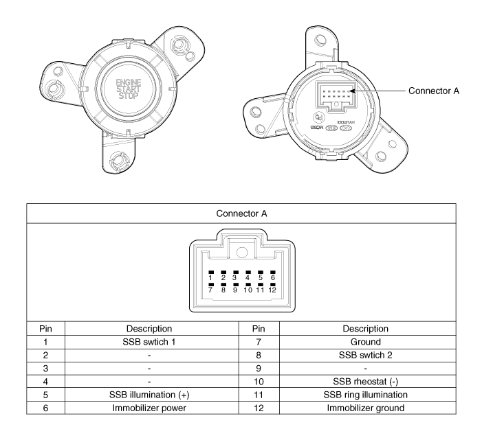 Hyundai Palisade. Components and components location