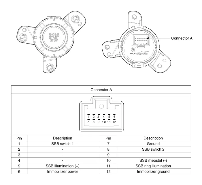 Hyundai Palisade. Components and components location