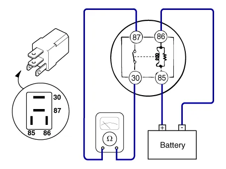Hyundai Palisade. Repair procedures