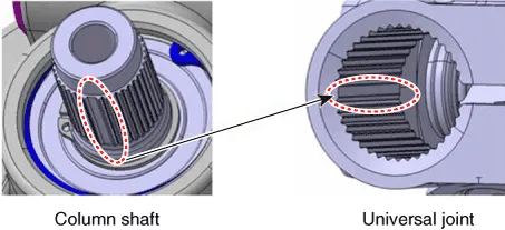 Hyundai Palisade. Repair procedures