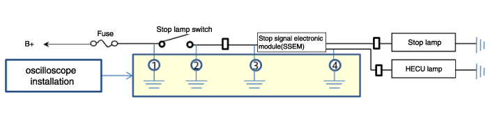 Hyundai Palisade. Troubleshooting