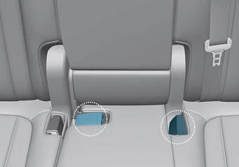 Hyundai Palisade. Stowing the rear seat belt