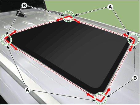 Hyundai Palisade. Repair procedures