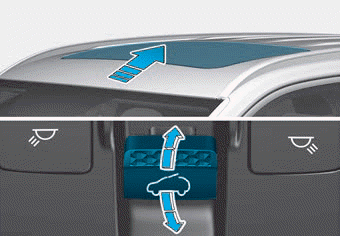 Hyundai Palisade. Sunroof Opening, Closing, Sliding