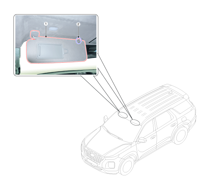 Hyundai Palisade. Components and components location