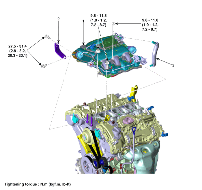 Hyundai Palisade. Components and components location