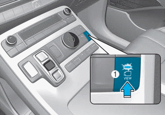 Hyundai Palisade. Surround View Monitoring