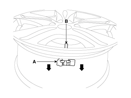 Hyundai Palisade. Repair procedures