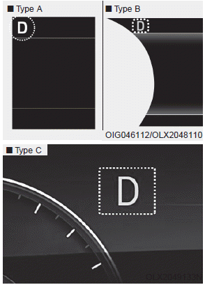 Hyundai Palisade. Transmission Shift Indicator