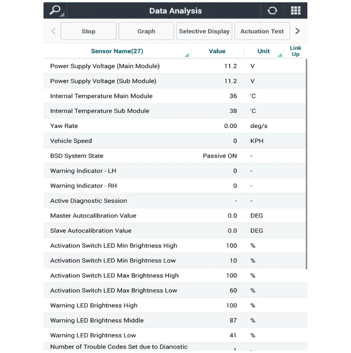 Hyundai Palisade. Troubleshooting