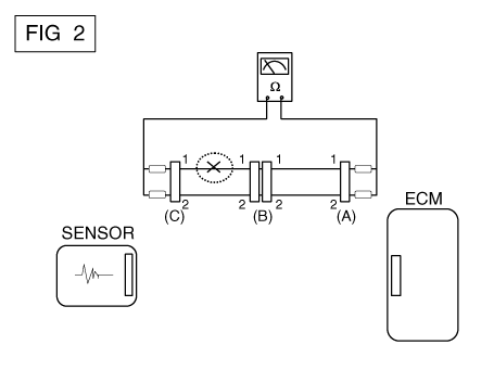 Hyundai Palisade. Troubleshooting