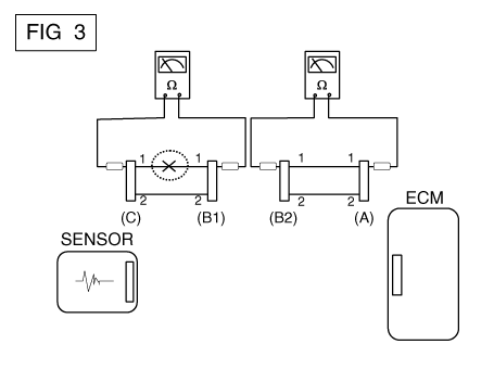 Hyundai Palisade. Troubleshooting