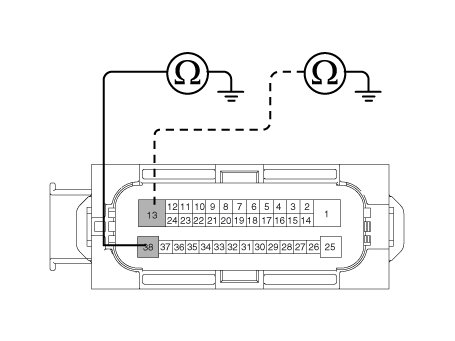 Hyundai Palisade. Troubleshooting