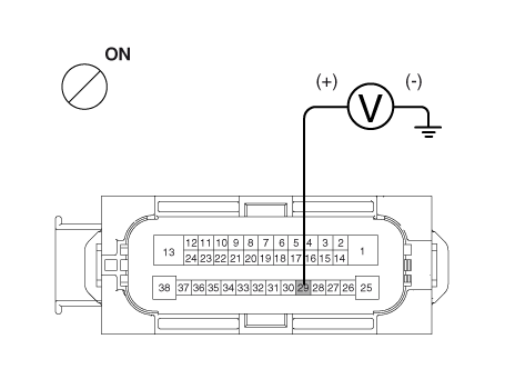 Hyundai Palisade. Troubleshooting