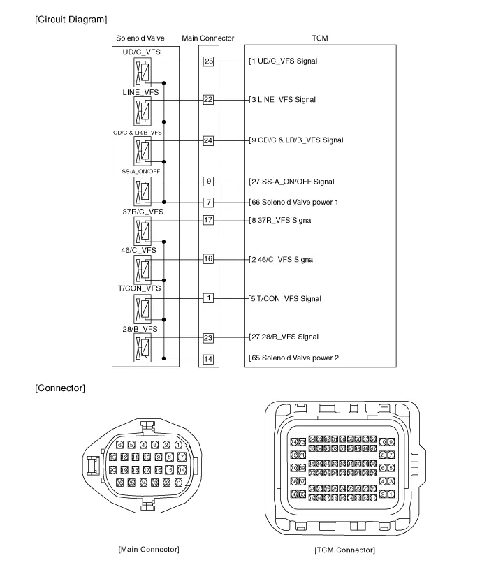 Hyundai Palisade. Schematic diagrams
