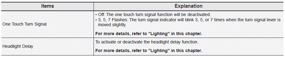 Hyundai Palisade. User settings mode