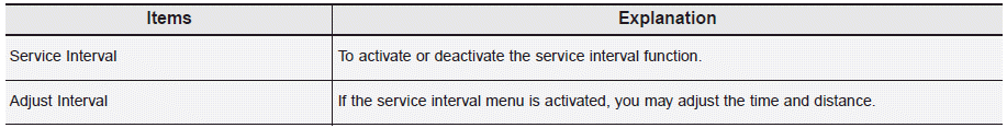 Hyundai Palisade. User settings mode