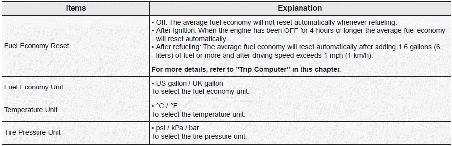 Hyundai Palisade. User settings mode