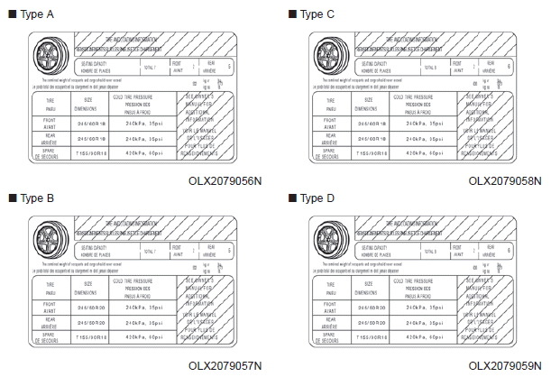 Hyundai Palisade. Vehicle Load Limit