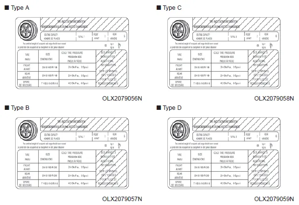 Hyundai Palisade. Vehicle Load Limit