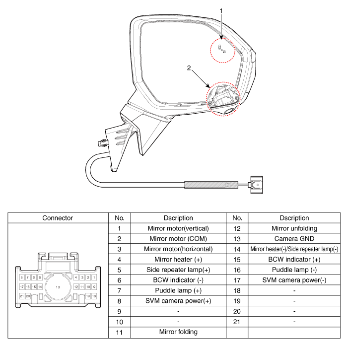 Hyundai Palisade. Components and components location