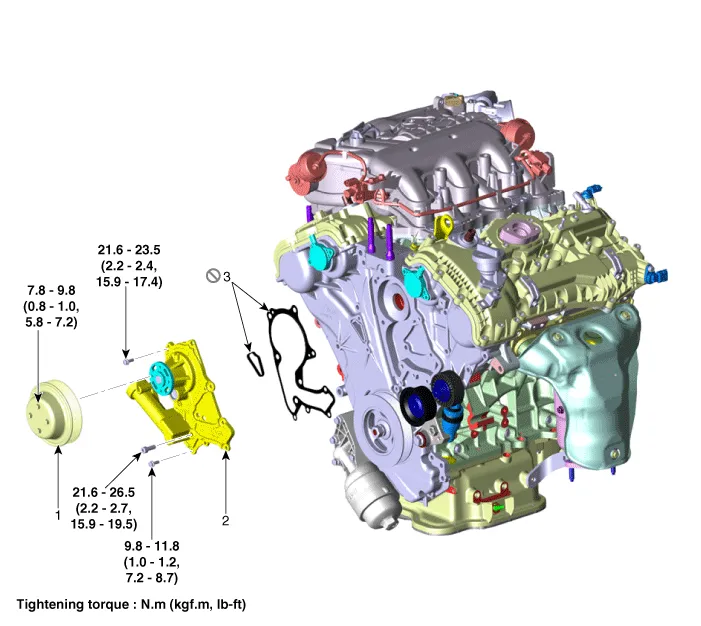 Hyundai Palisade. Components and components location