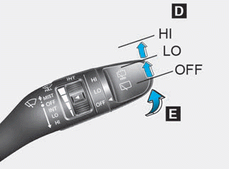 Hyundai Palisade. Wipers and washers