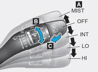 Hyundai Palisade. Wipers and washers