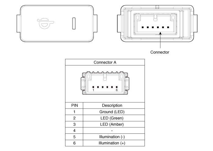 Hyundai Palisade. Components and positions