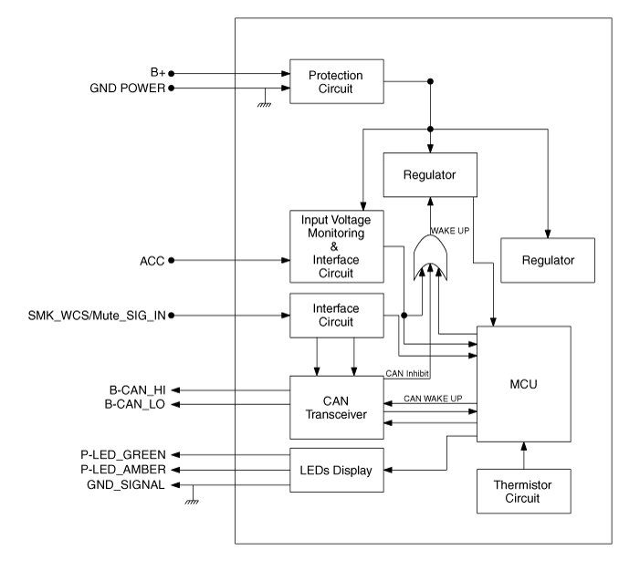 Hyundai Palisade. Circuit diagram